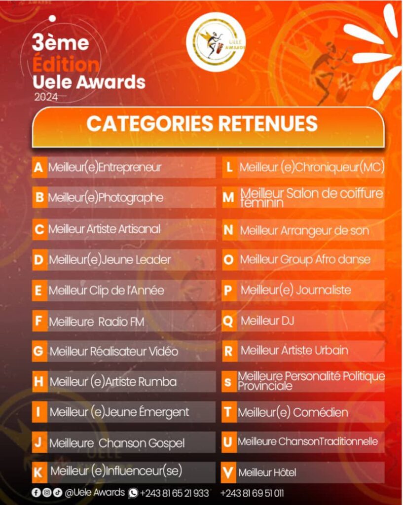 img-20250509-wa00645520557009038953108-817x1024 Haut-Uélé: coup d’envoi officiel de la 3e édition des Uele Awards à Isiro