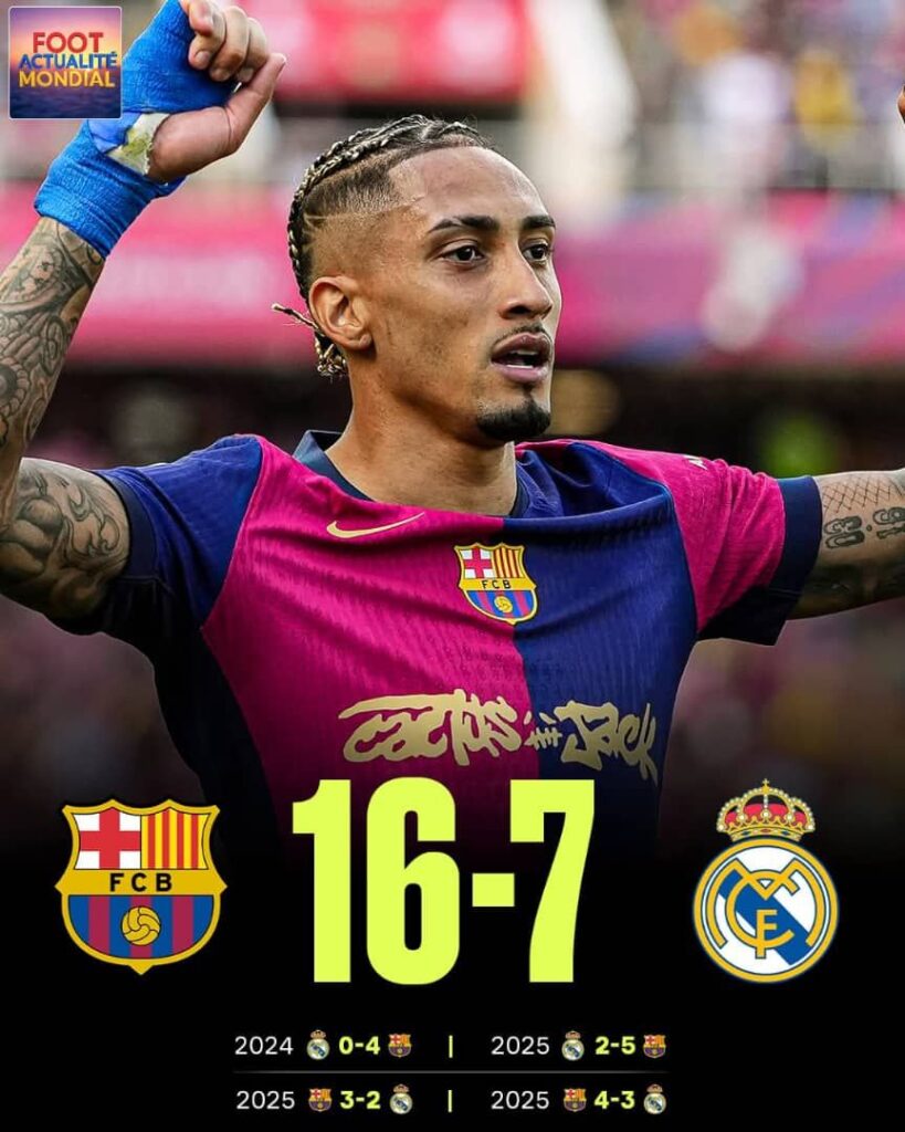 img-20250511-wa01326608736477555008193-819x1024 La Liga - Imparables ! le Barça terrasse encore le Real Madrid et fonce vers le titre