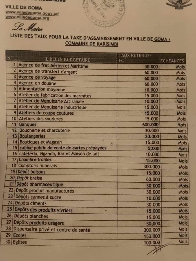 img-20250515-wa01212180112619708853038 Taxe d’assainissement à Goma imposée par le M23 : la population entre indignation et incompréhension