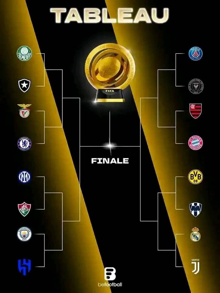 img-20250627-wa00135910834132363828997 Coupe du Monde des Clubs 2025 : le choc des huitièmes de finale est lancé !