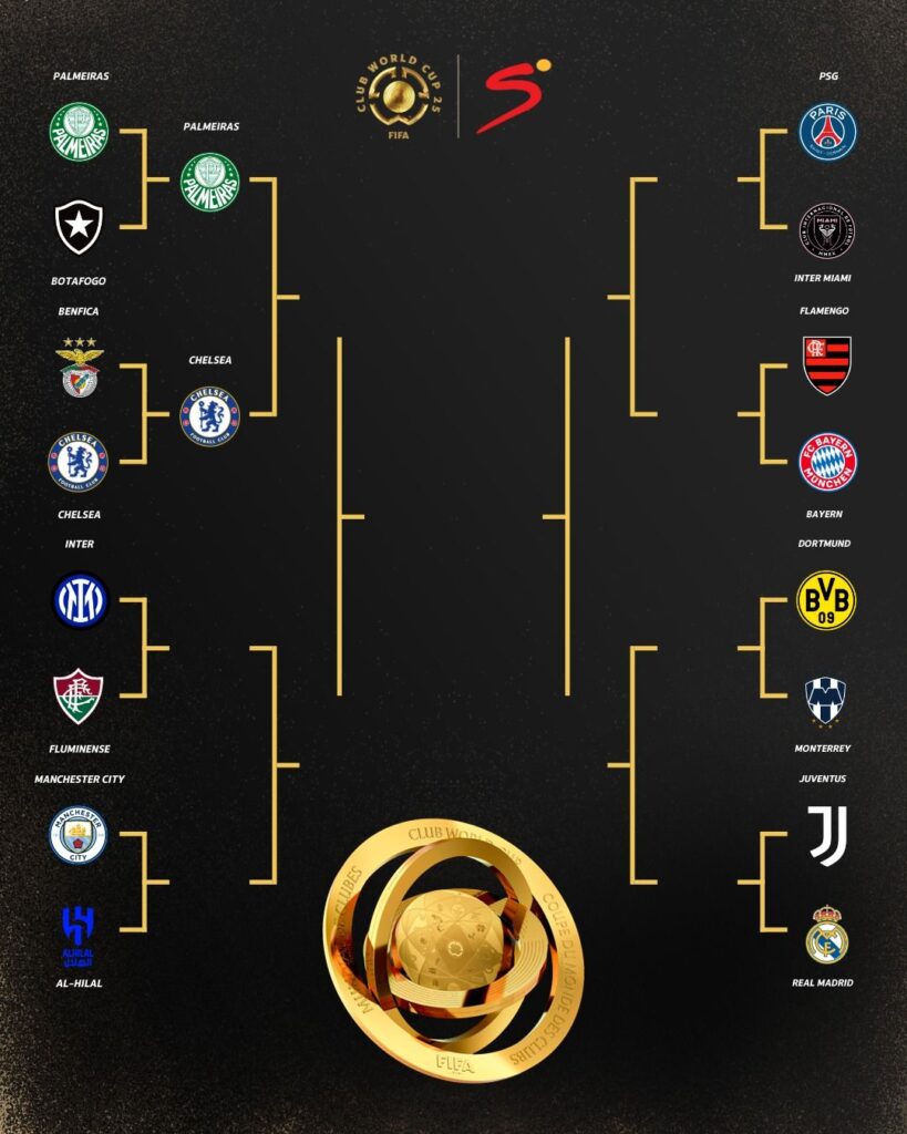 img-20250629-wa00551832035286729797893-819x1024 Coupe du monde des clubs 2025 : Chelsea et Palmeiras filent en quarts au bout du suspense !