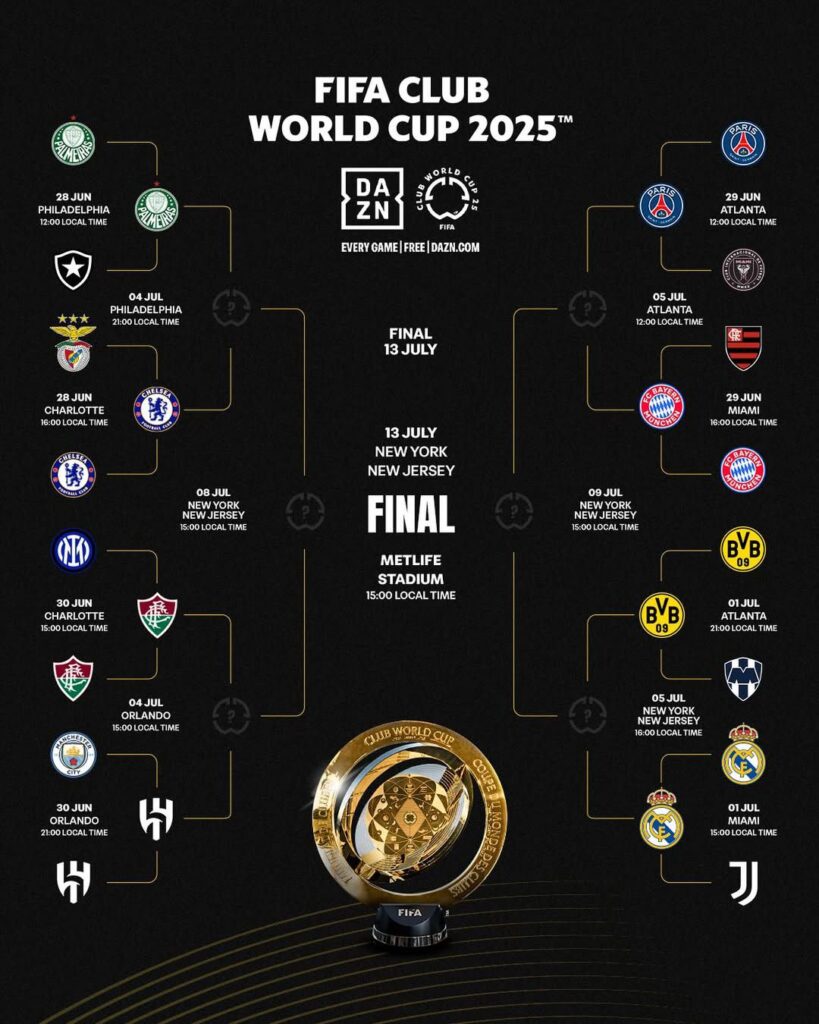 img-20250702-wa021816753774019015757753-819x1024 Coupe du Monde des Clubs 2025 : le Real Madrid et Dortmund filent en quarts pour un choc explosif !