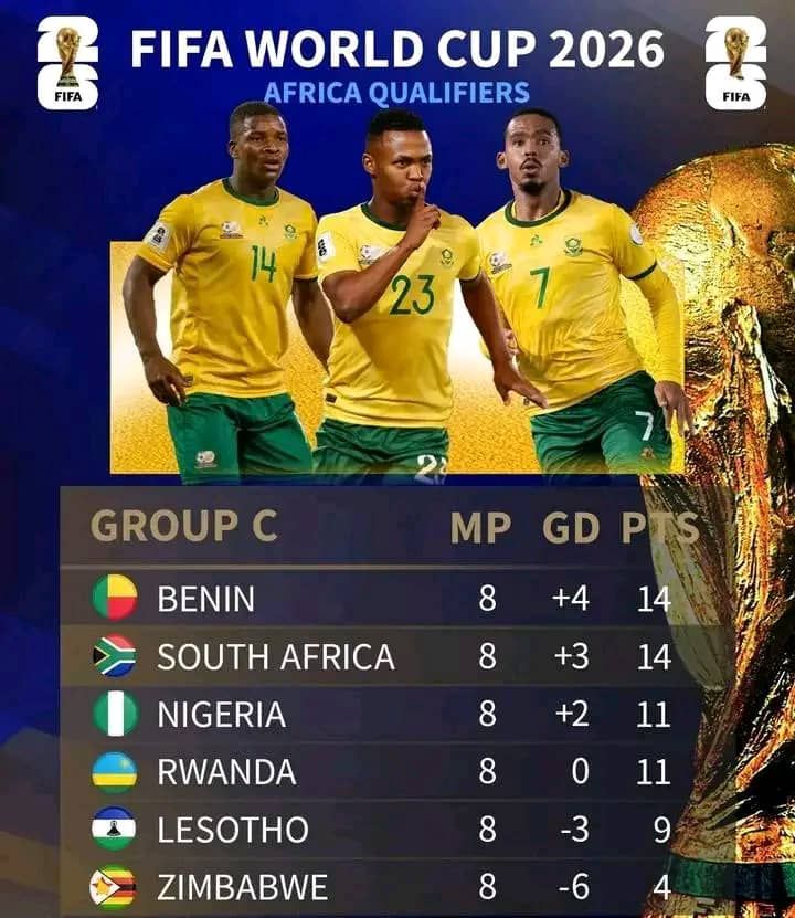 img-20250929-wa0137471246144764127161 Mondial 2026 : la FIFA sanctionne l’Afrique du Sud, forfait contre le Lesotho !