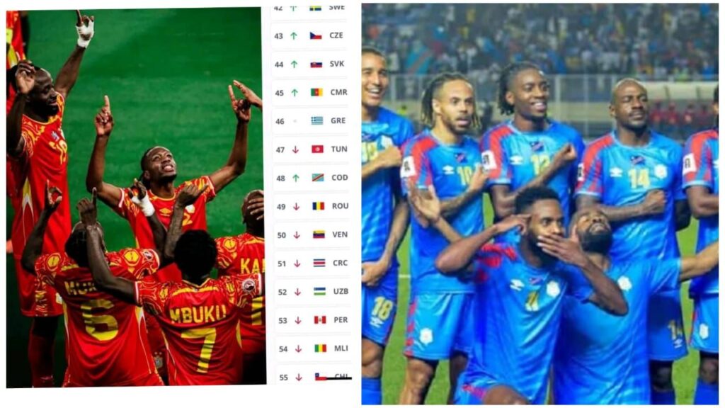 img-20260119-wa01988381878673267490952-1024x576 Classement FIFA : la RDC signe une ascension remarquable sur l’échiquier mondial